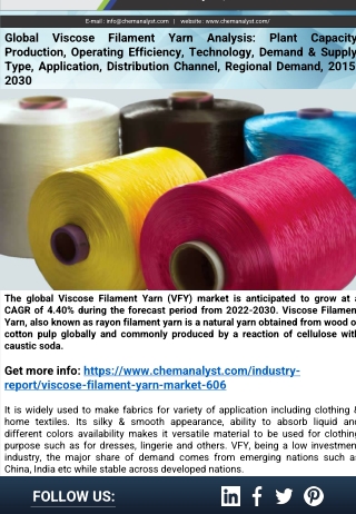 Viscose Filament Yarn (VFY) Market Share, Size, Industry Trends Report, 2030