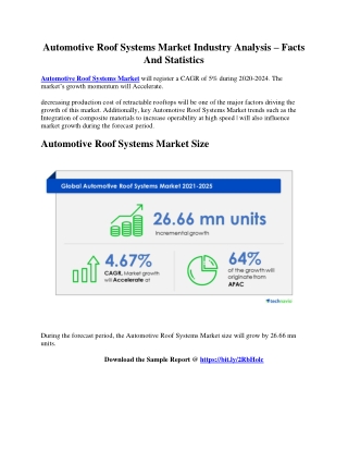 Automotive Roof Systems Market Industry Analysis