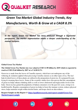 Green Tea Market Global Industry Trends, Key Manufacturers, Worth & Grow at a CAGR 8.3%