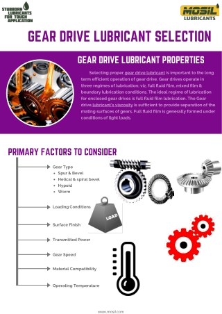 Gear drive lubricant selection [Gear Oil & Grease]
