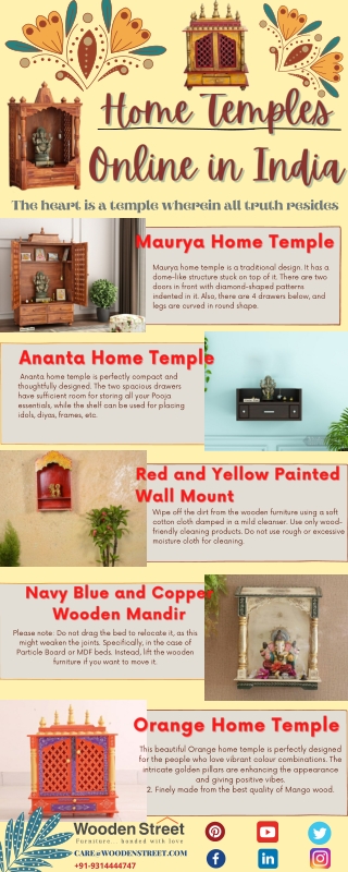 Infographic on Home temples