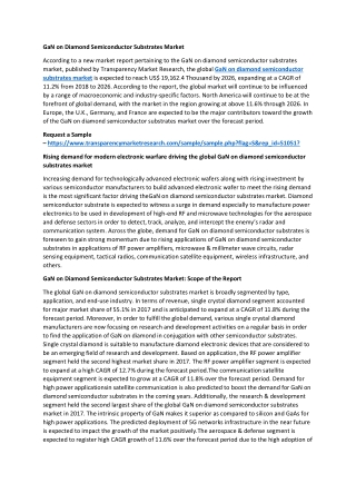 GaN on Diamond Semiconductor Substrates Market