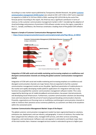 Customer Communication Management (CCM) Market