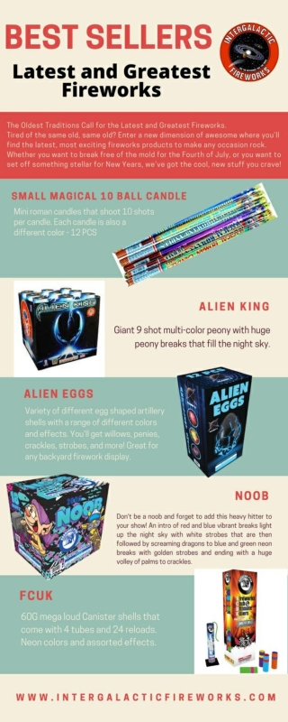 Best Sellers Latest and Greatest Fireworks