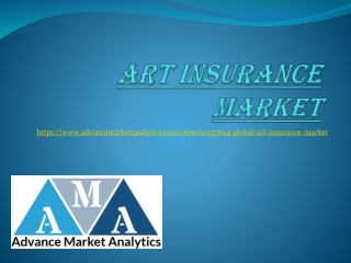 Art Insurance Market
