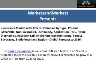 Biosensors Market worth $36.7 billion by 2026