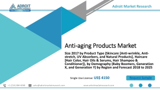 Anti-aging Products Market 2018-2025