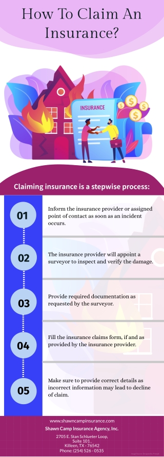 How To Claim An Insurance?