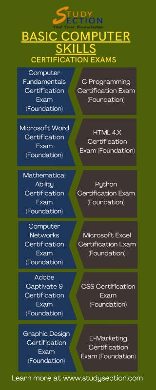 Basic Computer Skills Certification Exams | Students | Online Quiz