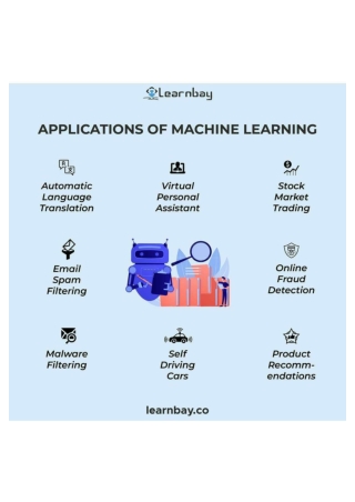 Application of Machine Learning