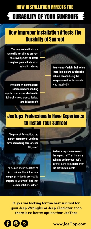 How Installation Affects The Durability of Your Sunroofs