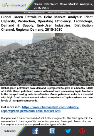 Green Petroleum Coke Market Share & Size, Industry Analysis Report, 2030