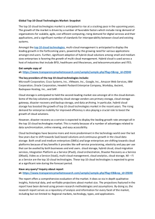 Top 10 Cloud Technologies Market