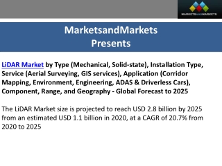 LiDAR Market by Type, Installation Type, Service, Application, Component ,Global