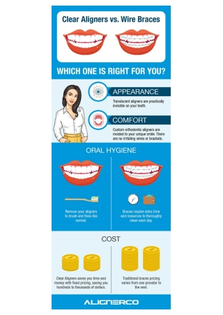 Clear Braces vs. Metal Braces