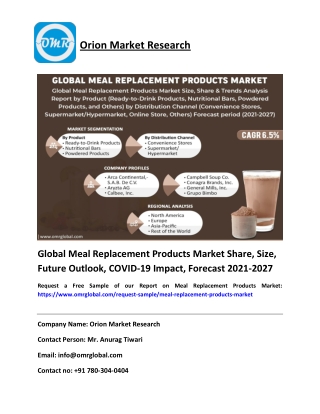 Global Meal Replacement Products Market Share, Size, Future Outlook, COVID-19 Impact, Forecast 2021-2027