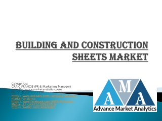 Building and Construction Sheets Market