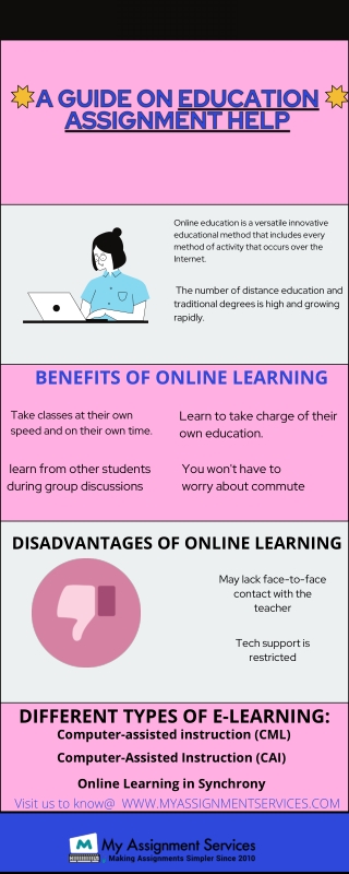 A Guide On Education Assignment Help