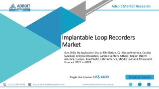 Implantable Loop Recorders Market