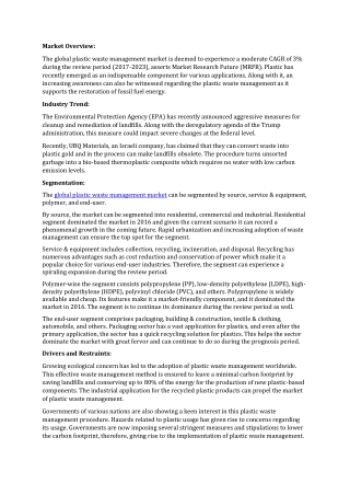 Global Plastic Waste Management Market 2021 Size, Share Leading Growth Drivers,