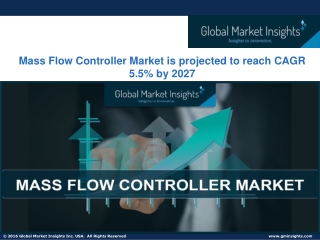 Mass Flow Controller Market Size 2021 - Industry Trends Report to 2027