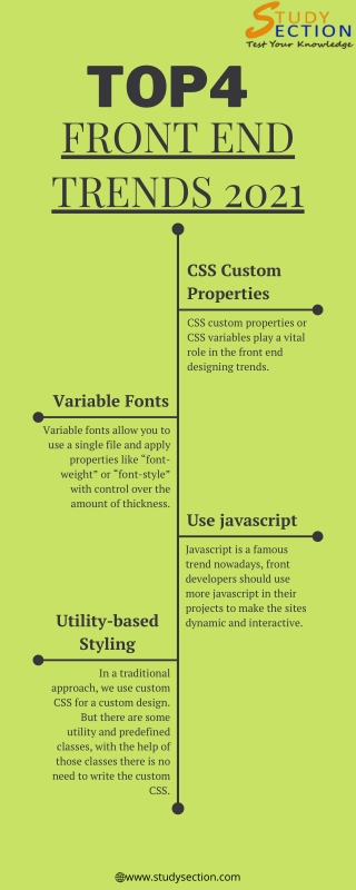 Top 4 front end trends 2021 | Front End Tips 2021 by StudySection