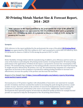 3D Printing Metal Market is projected to touch US$ 3.05 billion by 2025