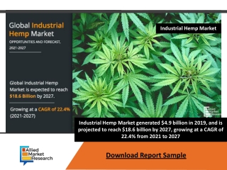 Industrial Hemp Market is projected to reach $18.6 billion by 2027