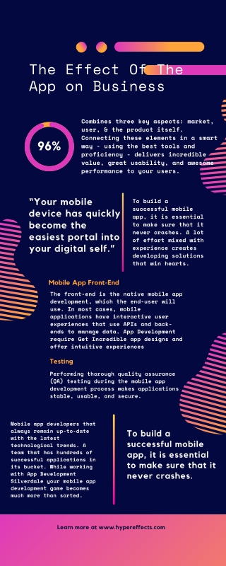 Hyper Effects Infographics