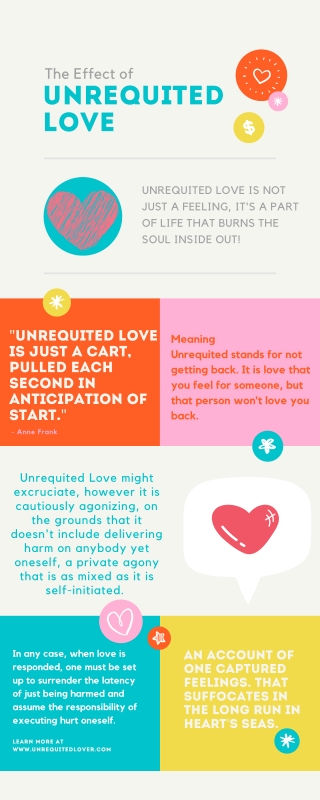 The Effects Of Unrequited Love Infographics