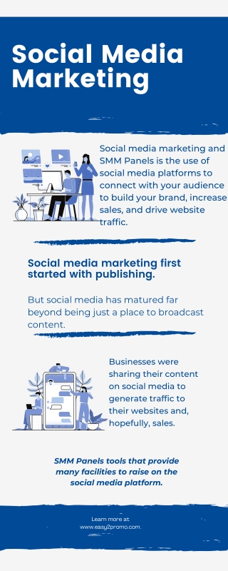 Social Media Marketing By Easy2Promo Infographic