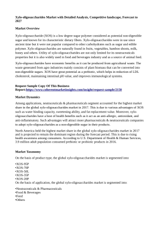 Xylo-oligosaccharides Market