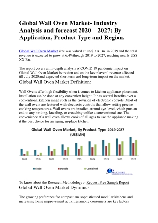 Global Wall Oven Market