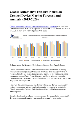 Global Automotive Exhaust Emission Control Device Market Forecast and Analysis