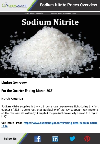 Sodium Nitrite Prices, News, Trend, Chart | ChemAnalyst