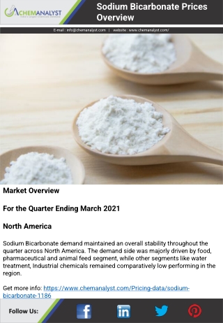 Sodium Bicarbonate Prices, News, Trends, Chart, | ChemAnalyst