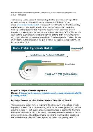 Protein Ingredients Market Segments, Opportunity, Growth and Forecast By End-use
