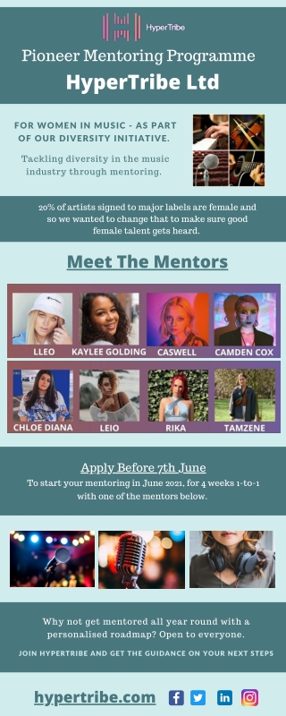 Mentors for Music Artists | Music Mentoring Program By HyperTribe Ltd