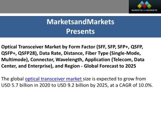 Optical Transceiver Market by Form Factor (SFF, SFP, SFP , QSFP, QSFP ,) Global