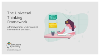 The Universal Thinking Framework by Structural Learning