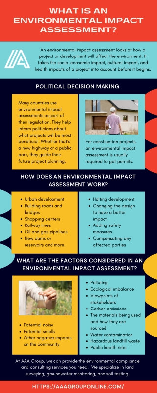 Environmental Impact Assessment Considerations