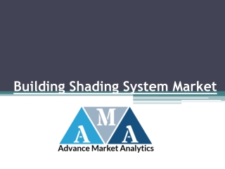Building Shading System Market