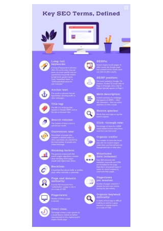 Key Seo Terms, Defined