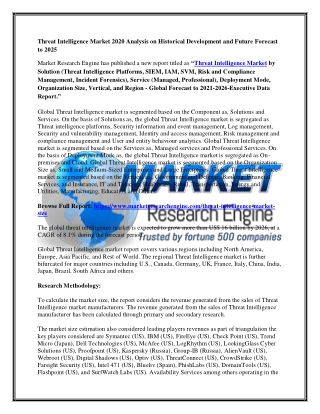 Threat Intelligence Market
