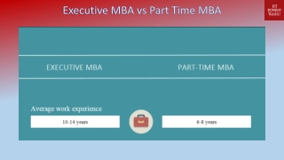 Executive MBA vs Regular MBA