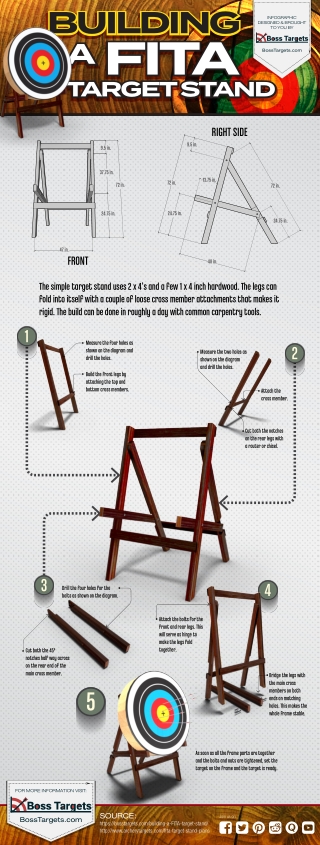 Building a FITA Target Stand