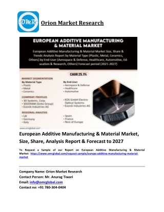 European Additive Manufacturing & Material Market Trends, Size, Competitive Anal