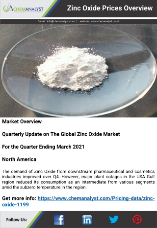 Zinc Oxide Prices, Price, Pricing, News | ChemAnalyst