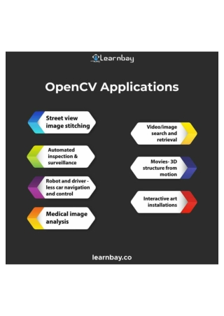 Open CV Application