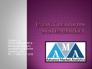 Energy Retrofits System Market